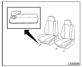 Afin d'aider à maintenir les tapis en place, ce