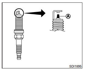 Bougies à électrodes à l'iridium
