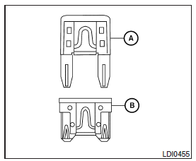 Votre véhicule utilise deux types de fusibles. Les
