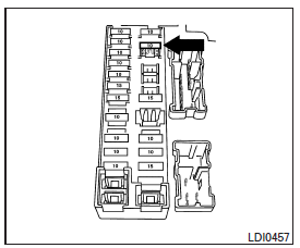 Lorsqu'un fusible de type A est utilisé en remplacement