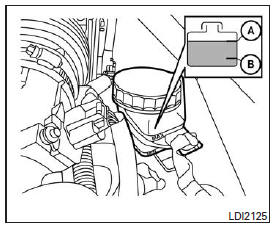 Vérifiez le niveau de liquide de frein dans le réservoir.