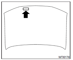 L'étiquette des caractéristiques du climatiseur